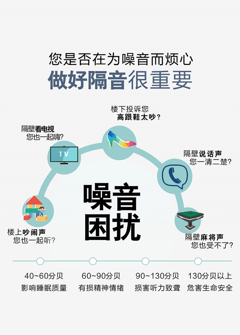天花 隔音套餐主圖01.jpg